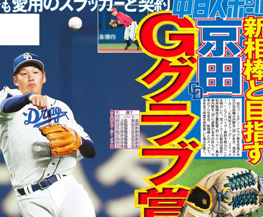 【ドラゴンズ大型トレード第2弾】ついに京田選手が!!!!!